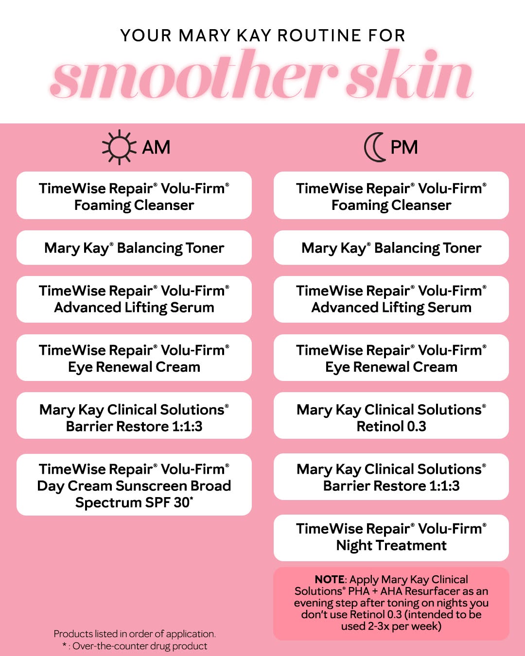 Mary Kay smoother skin routine